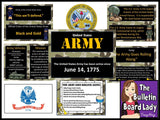 Armed Forces Bulletin Board Bundle