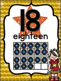 Number Posters Rock Star Theme