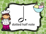 Music Symbol Posters - Cooking Theme