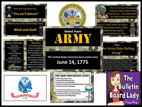 U.S. Army Bulletin Board