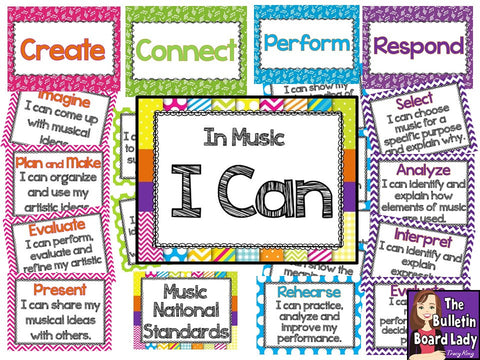 National Music Education Standards – BRIGHTS
