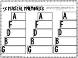 Musical Mnemonics