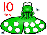 Frog Number Mats