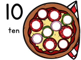 Pizza Number Mats