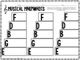 Musical Mnemonics